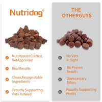 Skin & Coat Supplement for Dogs with Omega 3, 9 & Vitamin E, Supports fur health，Beef Flavor -120 Soft Chews